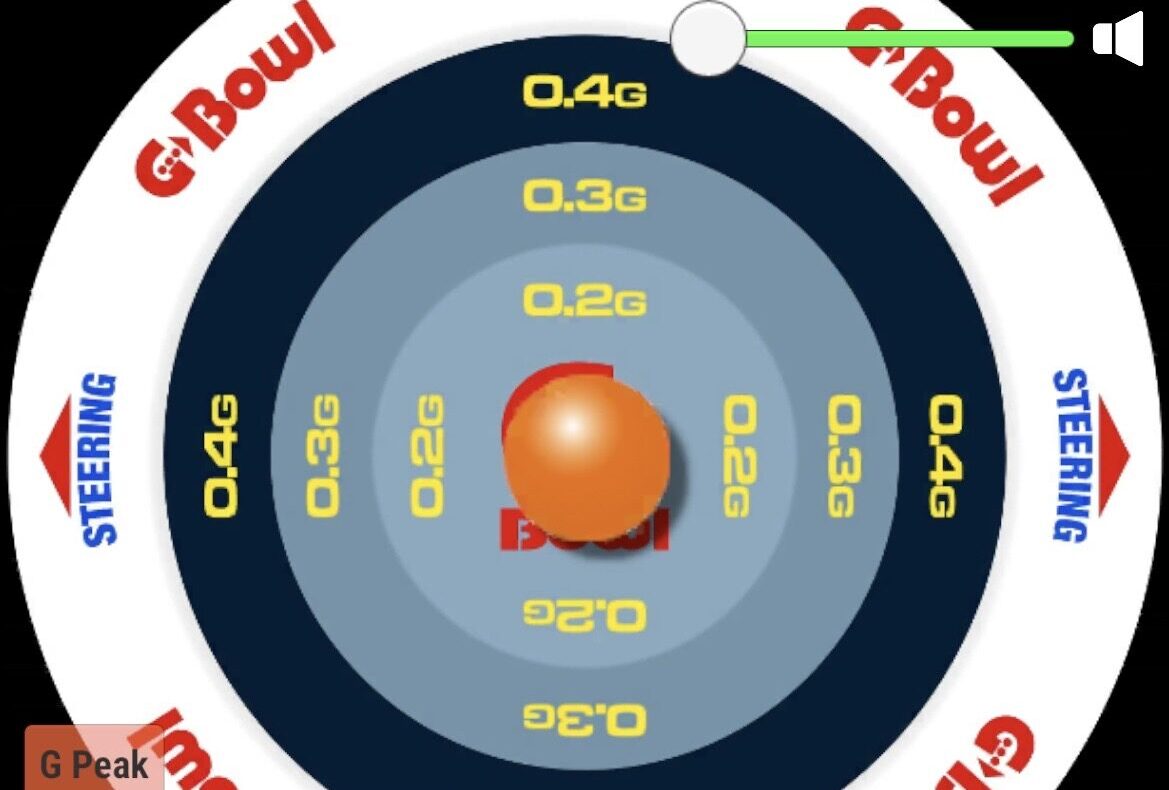 G-Bowlアプリの計測画面。走行中のGの方向と強さを示す円形インターフェース