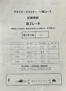 40km/hでの急制動時の制動距離の目安